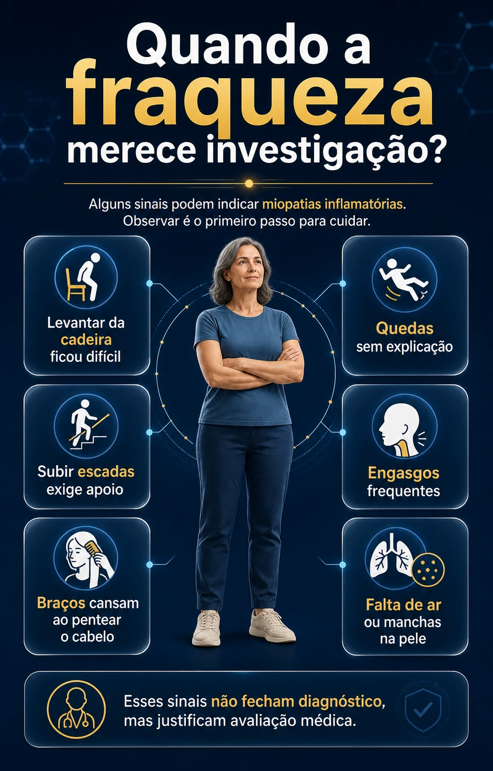 Sinais práticos de alerta nas miopatias inflamatórias