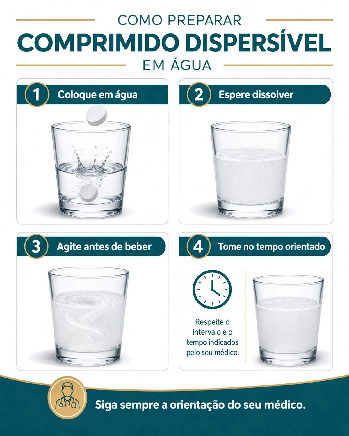 Infográfico mostrando o preparo do comprimido dispersível em água