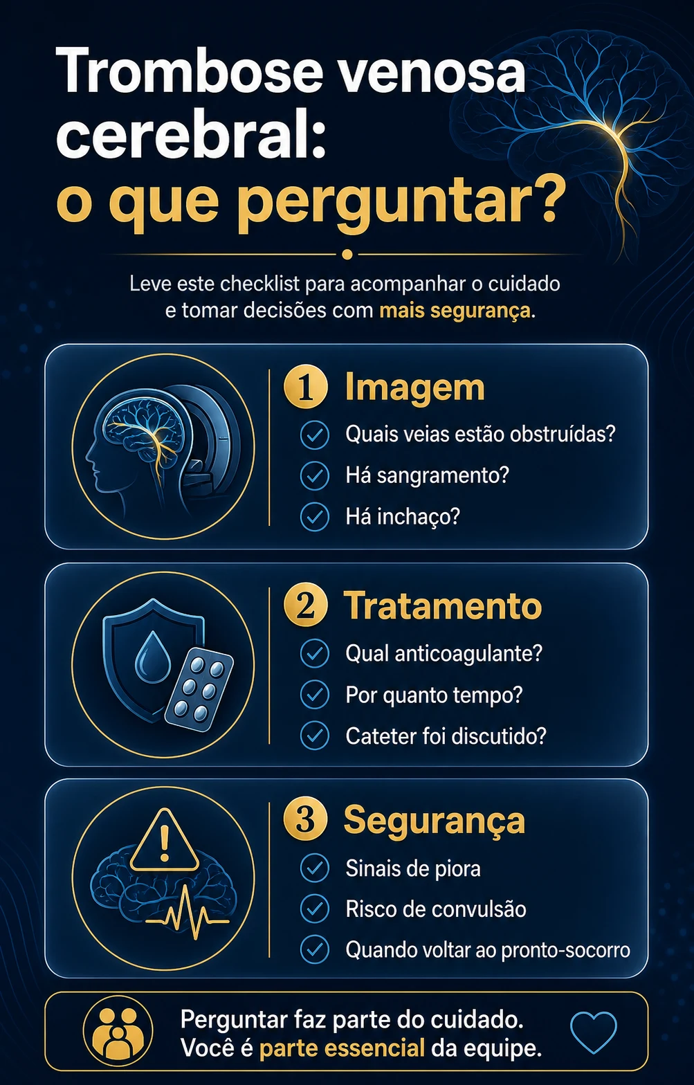 Checklist visual para familiares sobre trombose venosa cerebral
